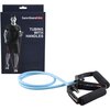 Λάστιχο Αντίστασης Sanctband Active Gymtube Πολύ Σκληρό 88268